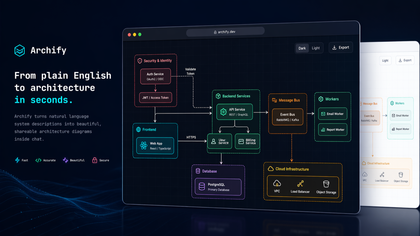 Archify product preview