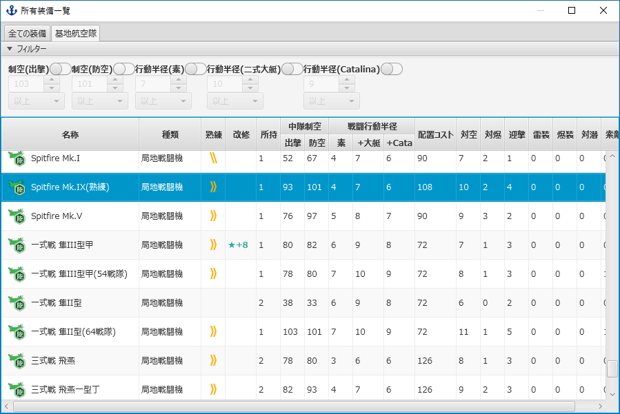 所有装備一覧そのに