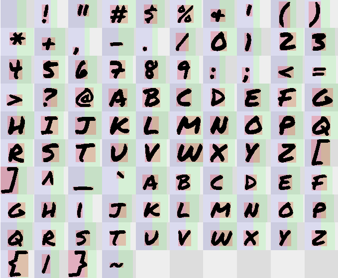 Output grid of font glyphs