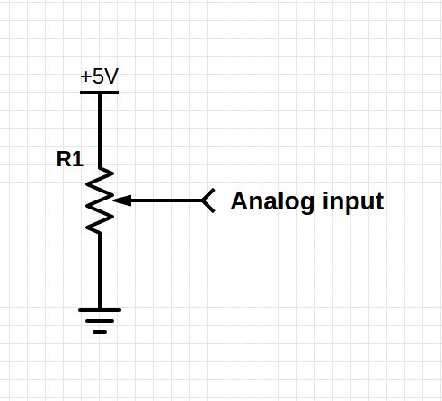 Analog input