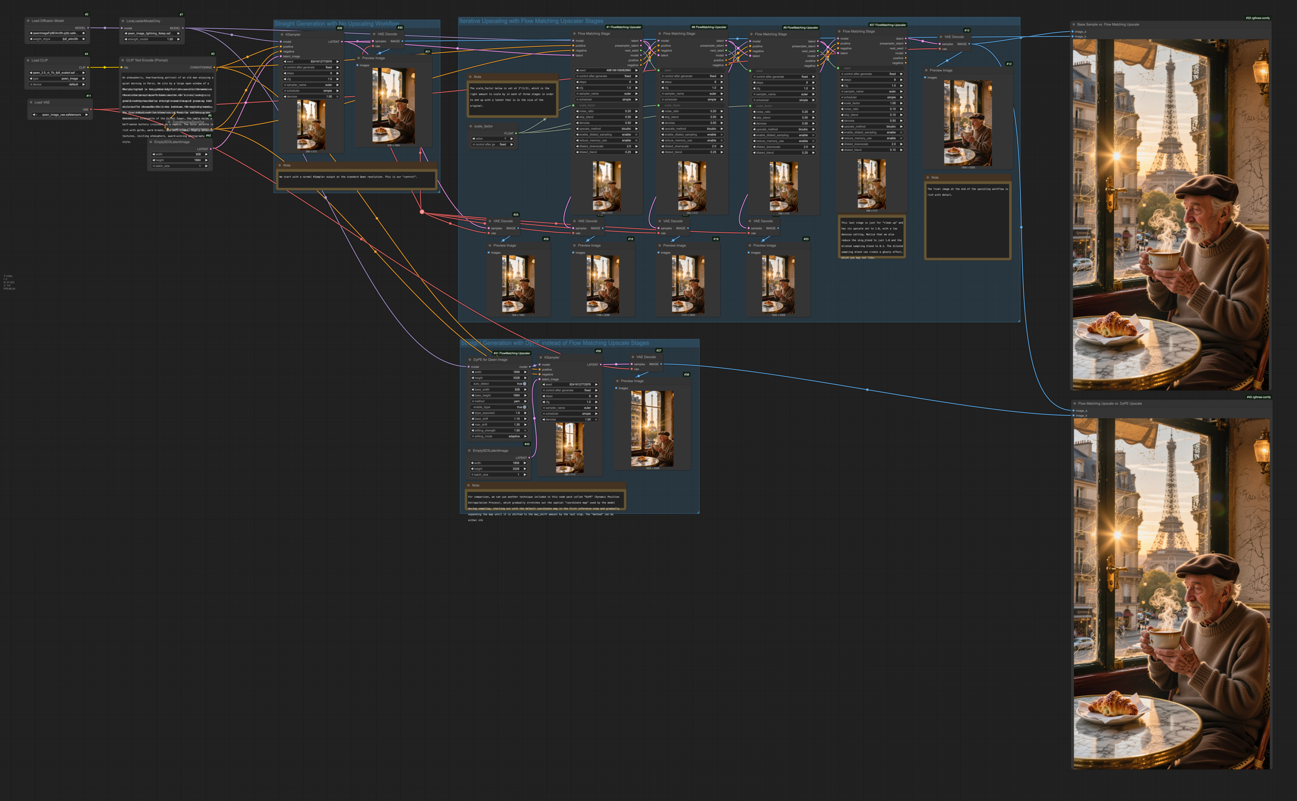 Flow Matching Upscaler example workflow