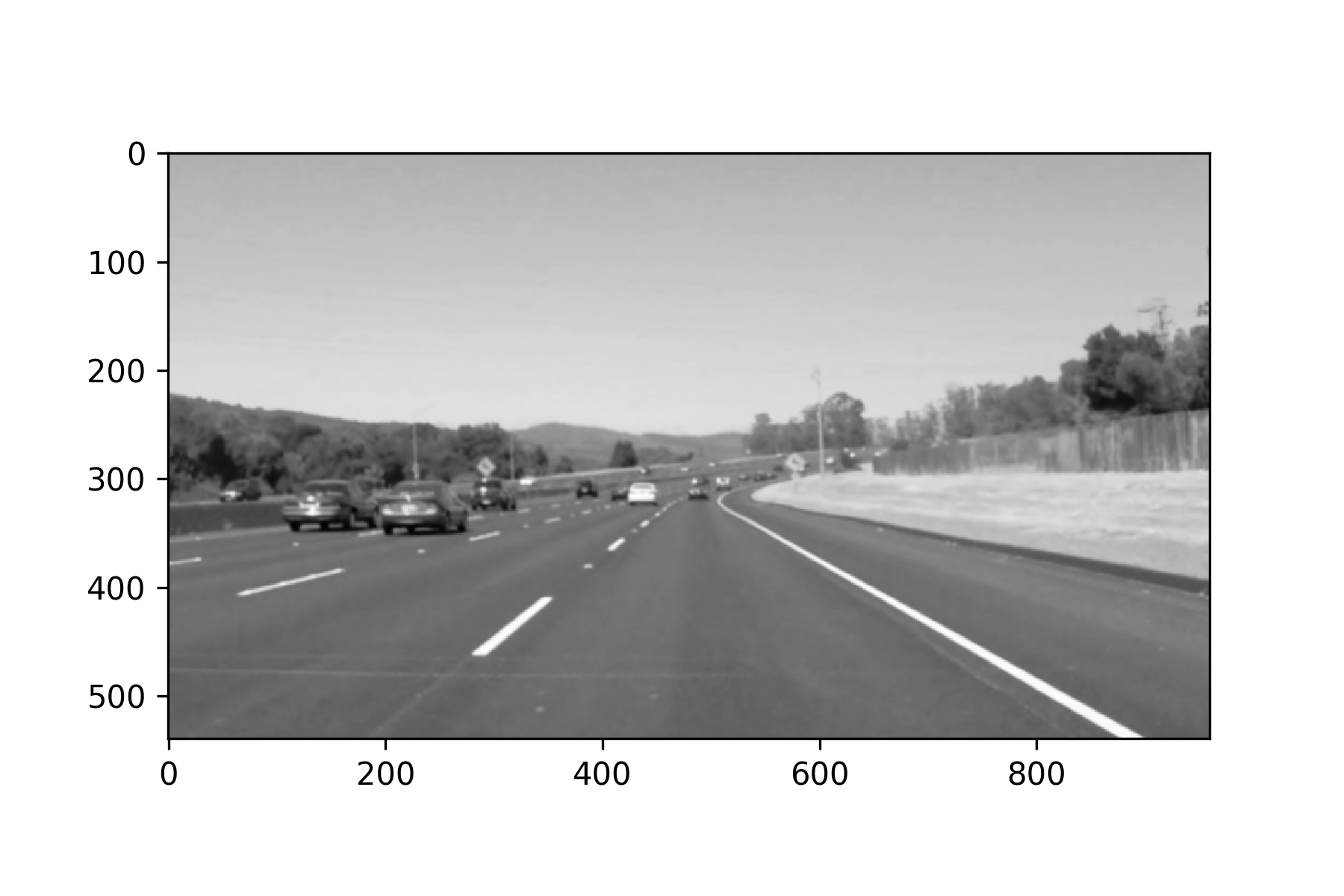 sdc-term1-finding-lane-lines-on-road