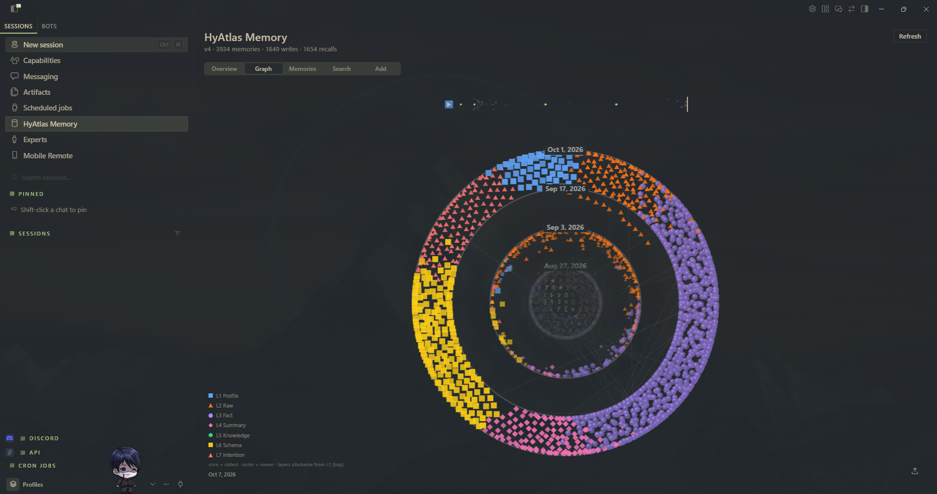 hyatlas screenshot 2