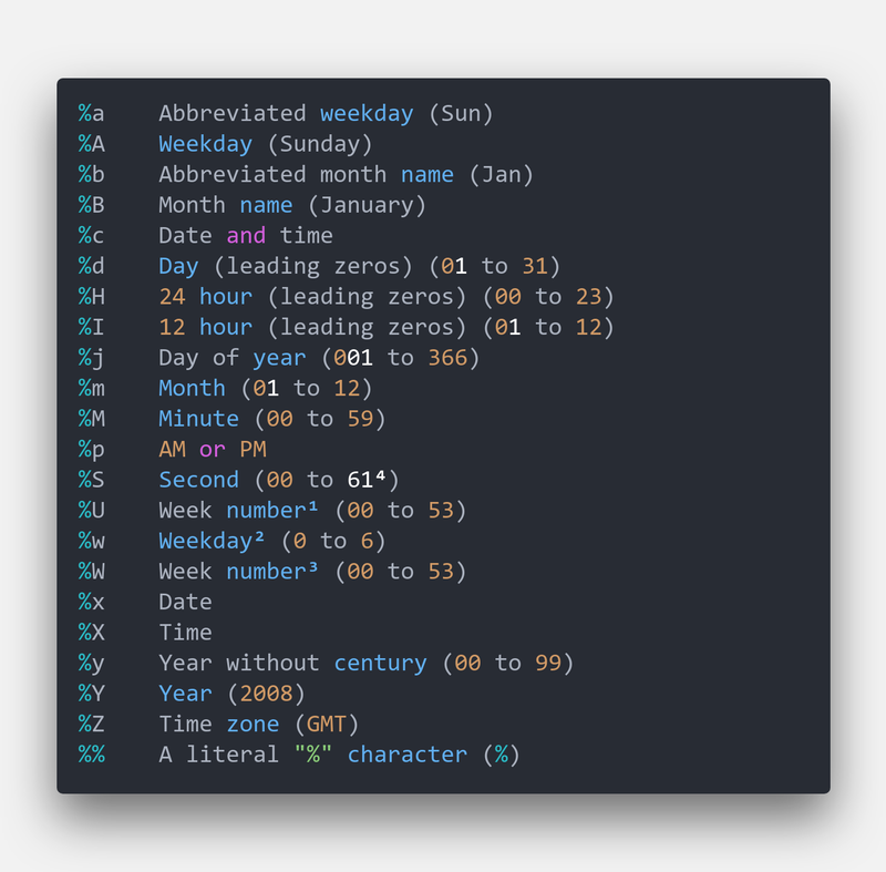 python-cheatsheet