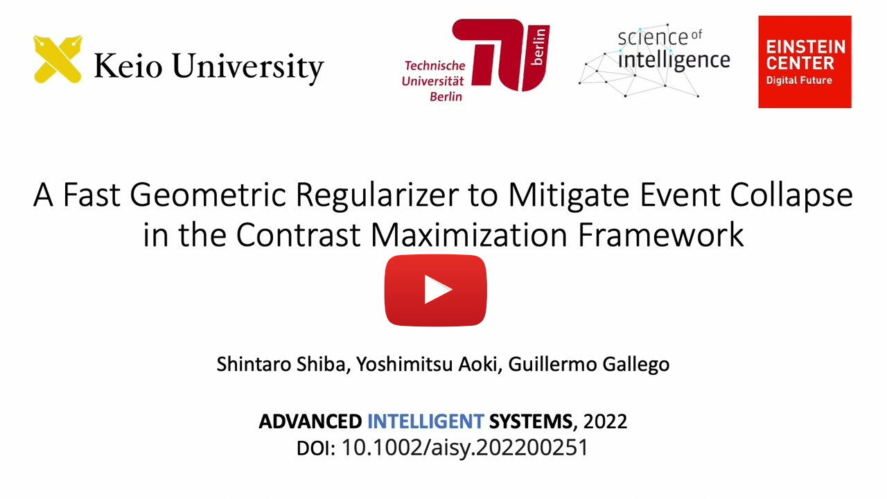 A Fast Geometric Regularizer to Mitigate Event Collapse in the Contrast Maximization Framework