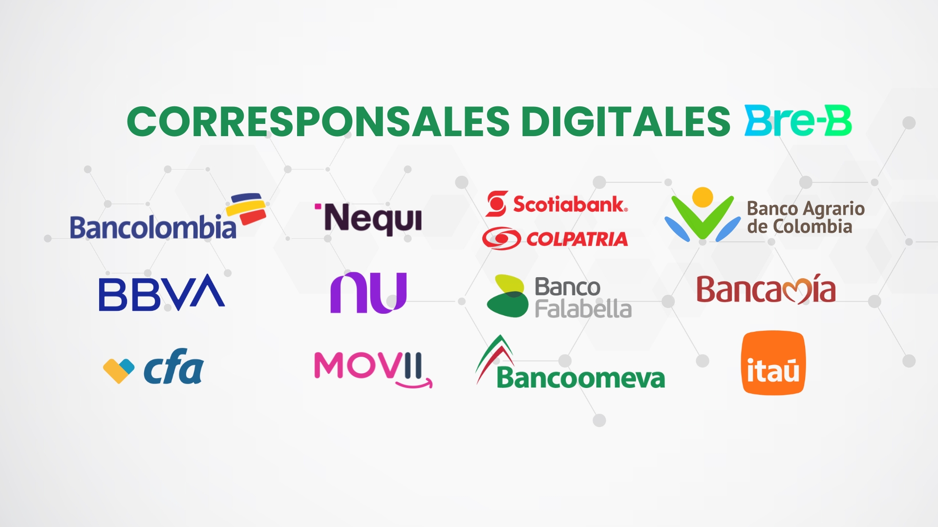 Logos Bancos 1