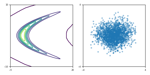 fig1c