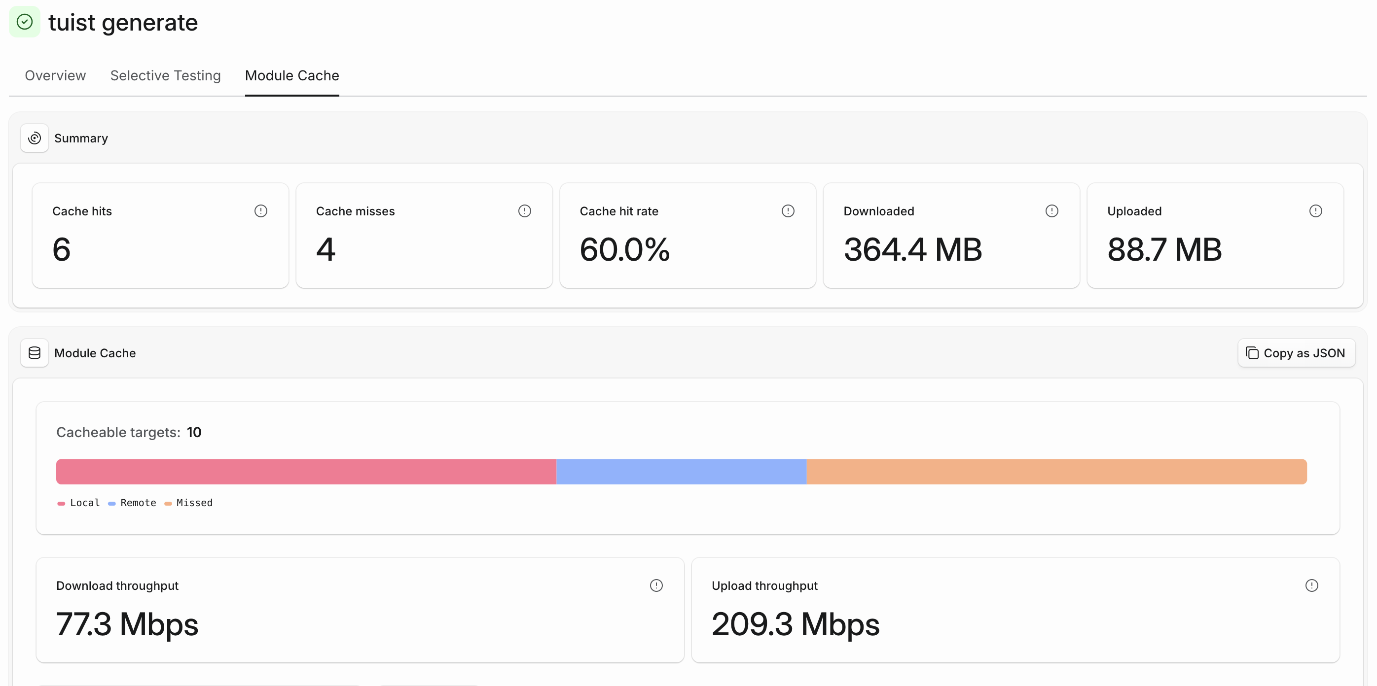 The Module Cache tab of a tuist generate run: Downloaded and Uploaded totals alongside cache hits, misses, and hit rate, with Download and Upload throughput below the cacheable targets breakdown