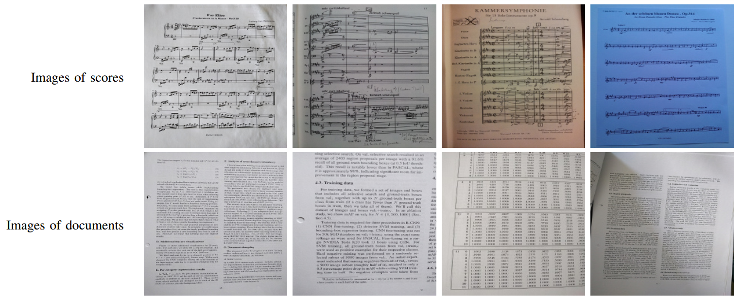 Example of MusicScoreClassifier dataset