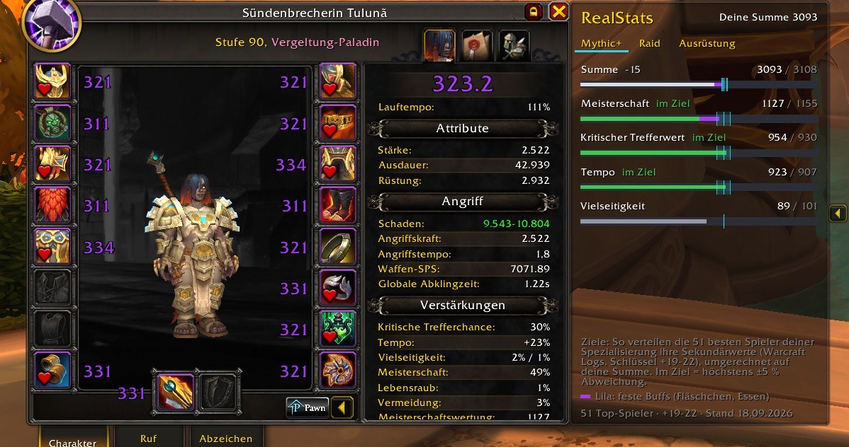 RealStats