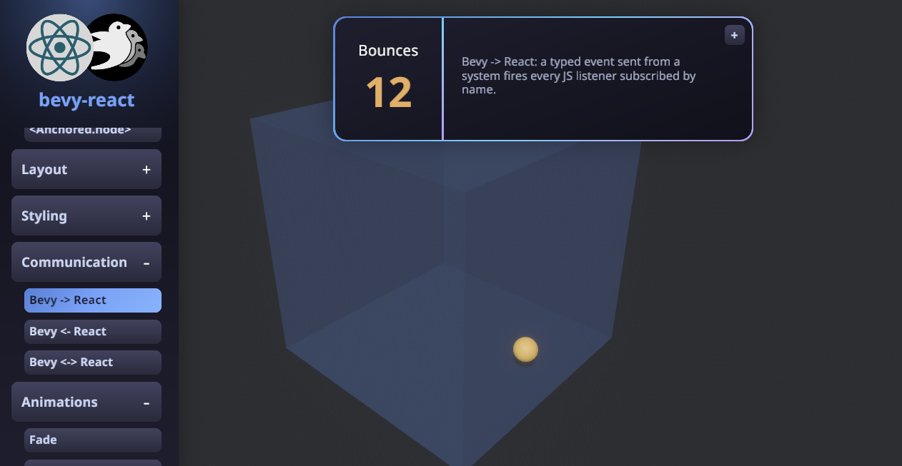 The bevy-react demos app: a React-driven left-nav over a live 3D Bevy scene, with a world-tracking "Bounces" panel anchored above a bouncing ball.