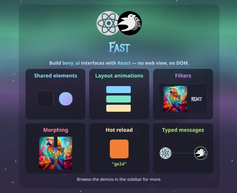 The bevy-react demos app: a React-driven left-nav over a live 3D Bevy scene, with a world-tracking "Bounces" panel anchored above a bouncing ball.