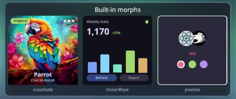 The three built-in morphs looping on live UI cards: a crossfade between artworks, a linearWipe sweeping across a logo card, and a pixelize swap on a stats panel.