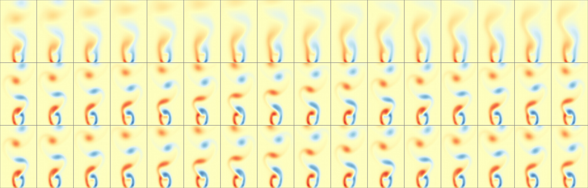 Unsteady Wake Flow in 2D, test result