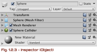 Inspector (Object)