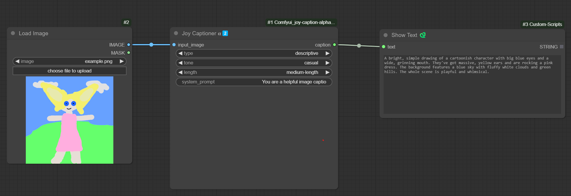 Joy Caption Alpha Two for ComfyUI