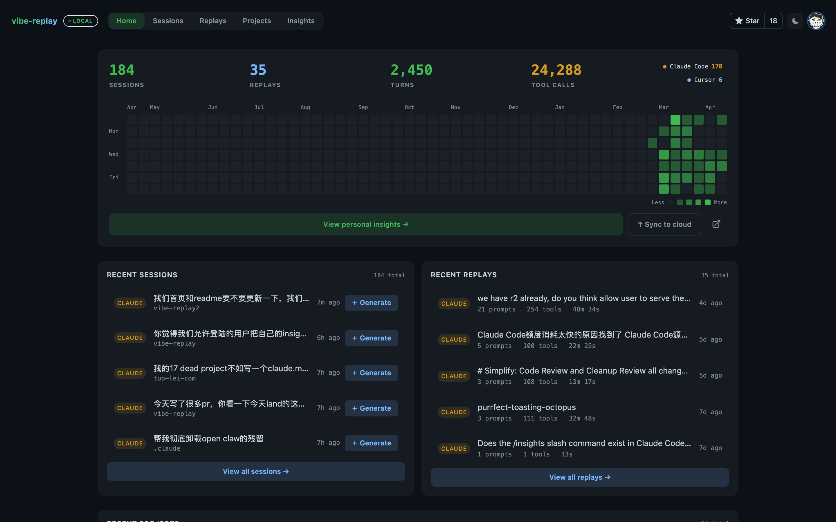 Local dashboard — browse sessions, activity heatmap, project analytics