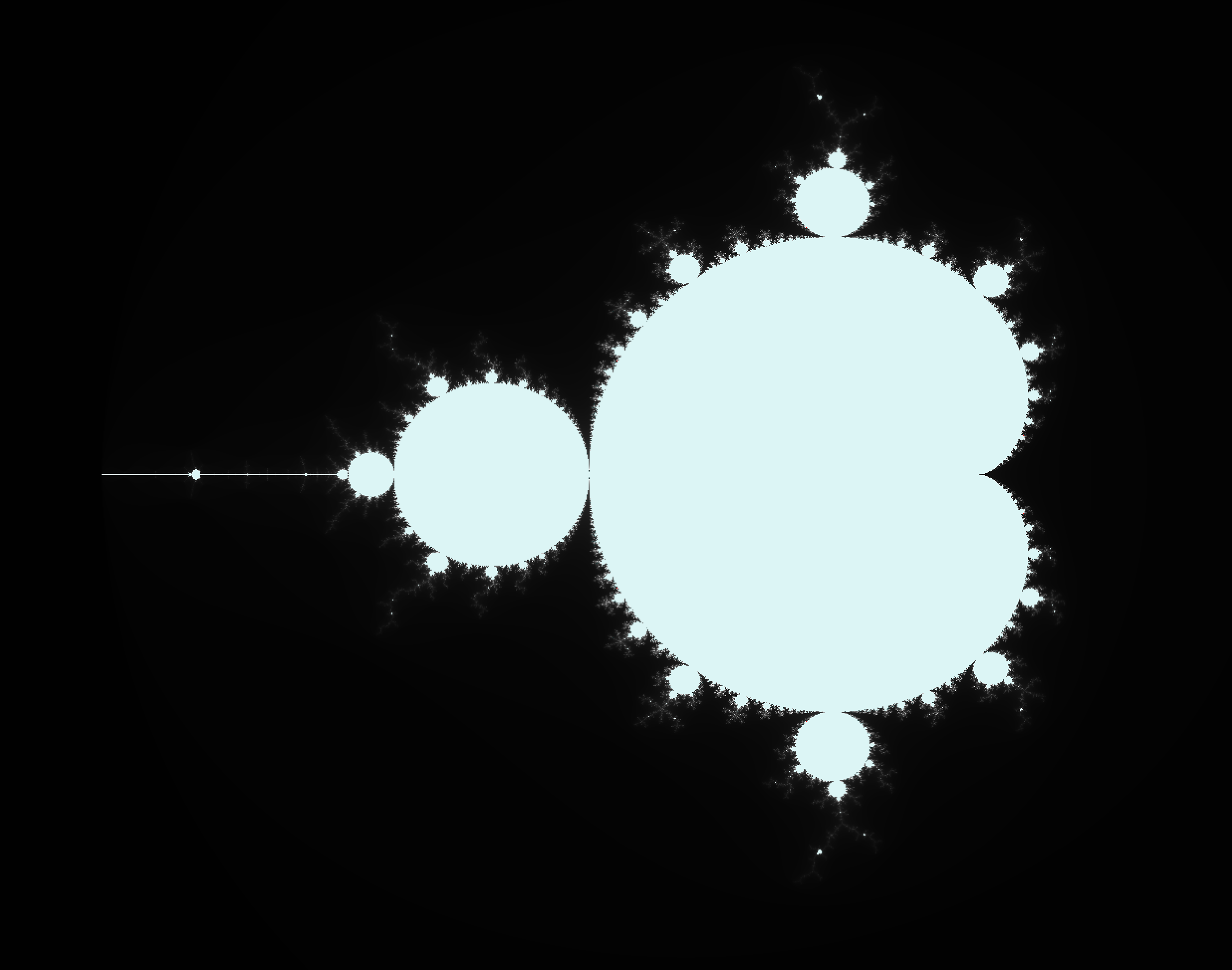 Mandelbrot Set