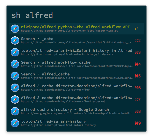 alfred safari history workflow