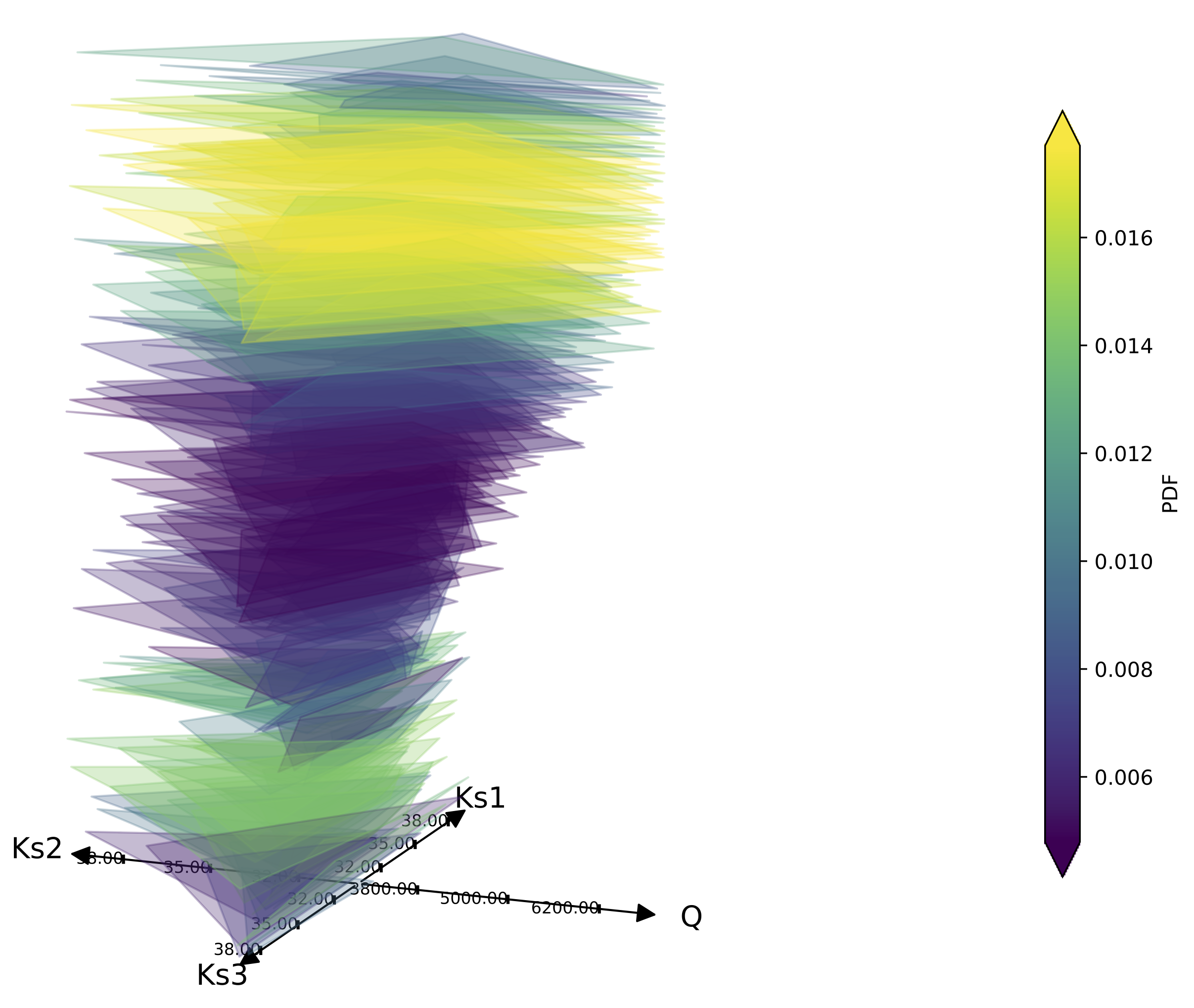 data/mascaret_kiviat_qoi_hdr.png