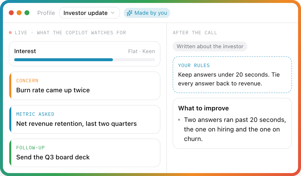 A custom 'Investor update' profile: an Interest gauge, Concern, Metric asked and Follow-up cards, your rules, and a report line written about the investor