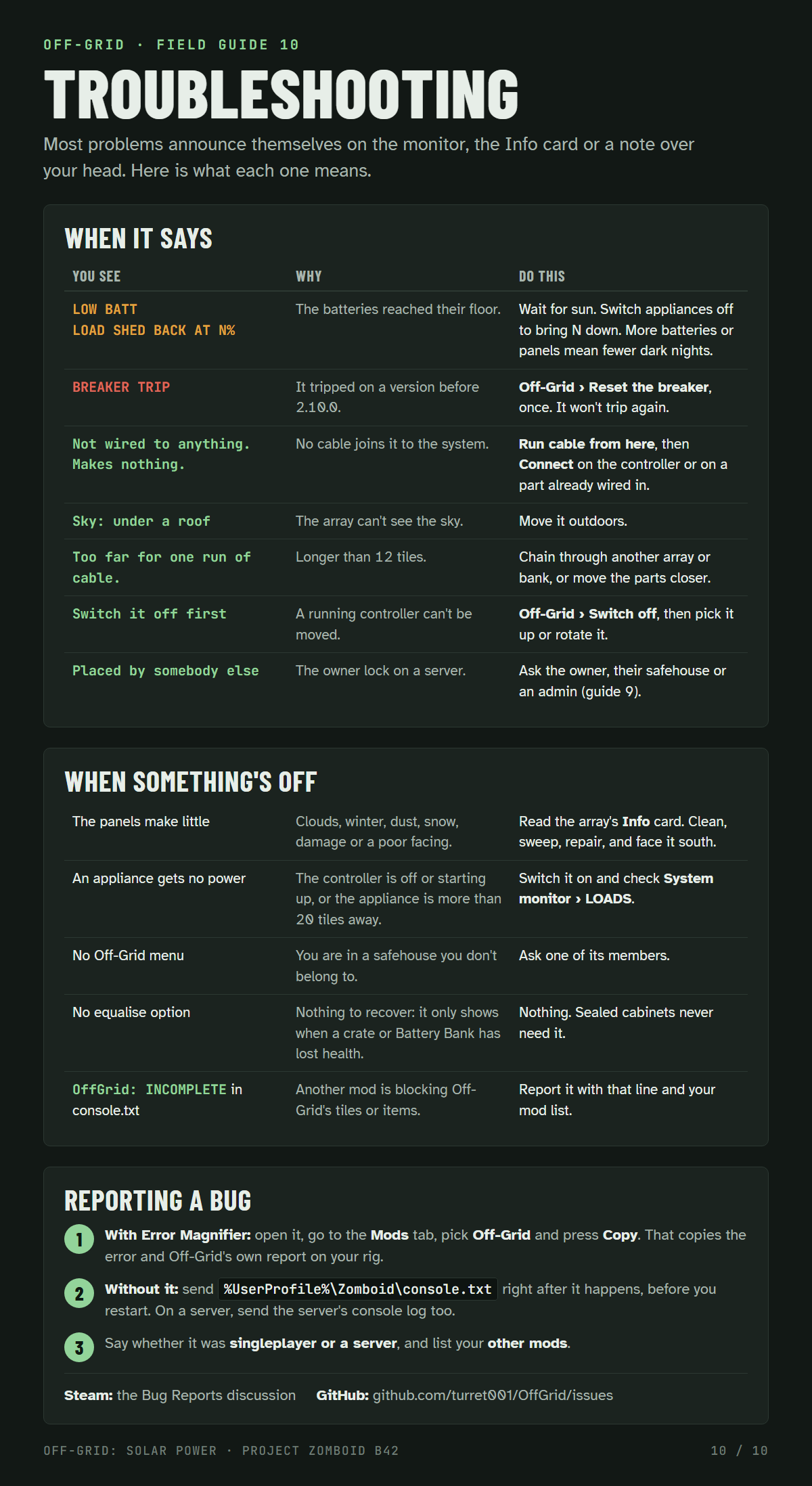 Troubleshooting
