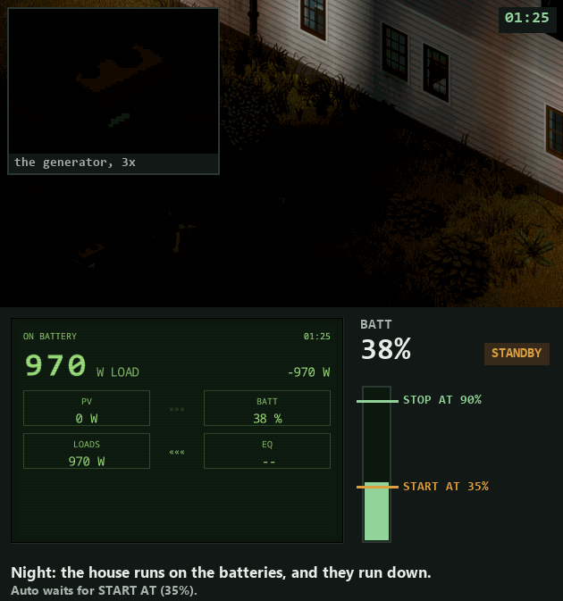 A night on Auto: the batteries fall to START AT, the generator starts, charges them and stops