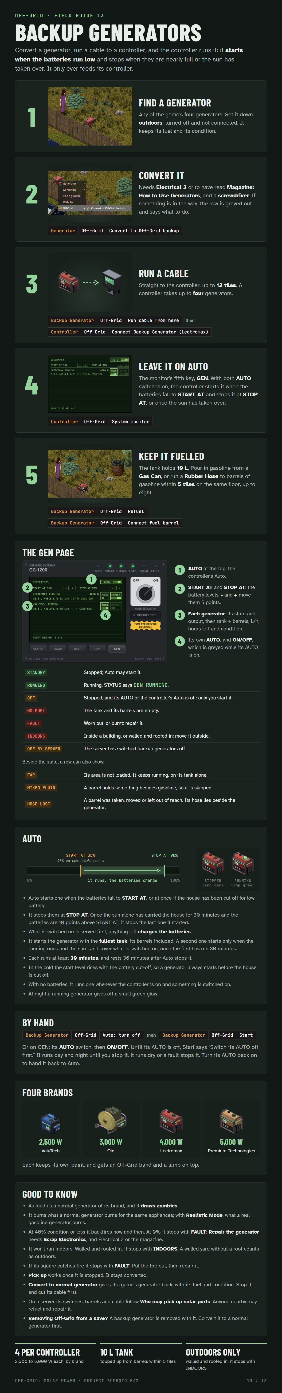 Backup generators
