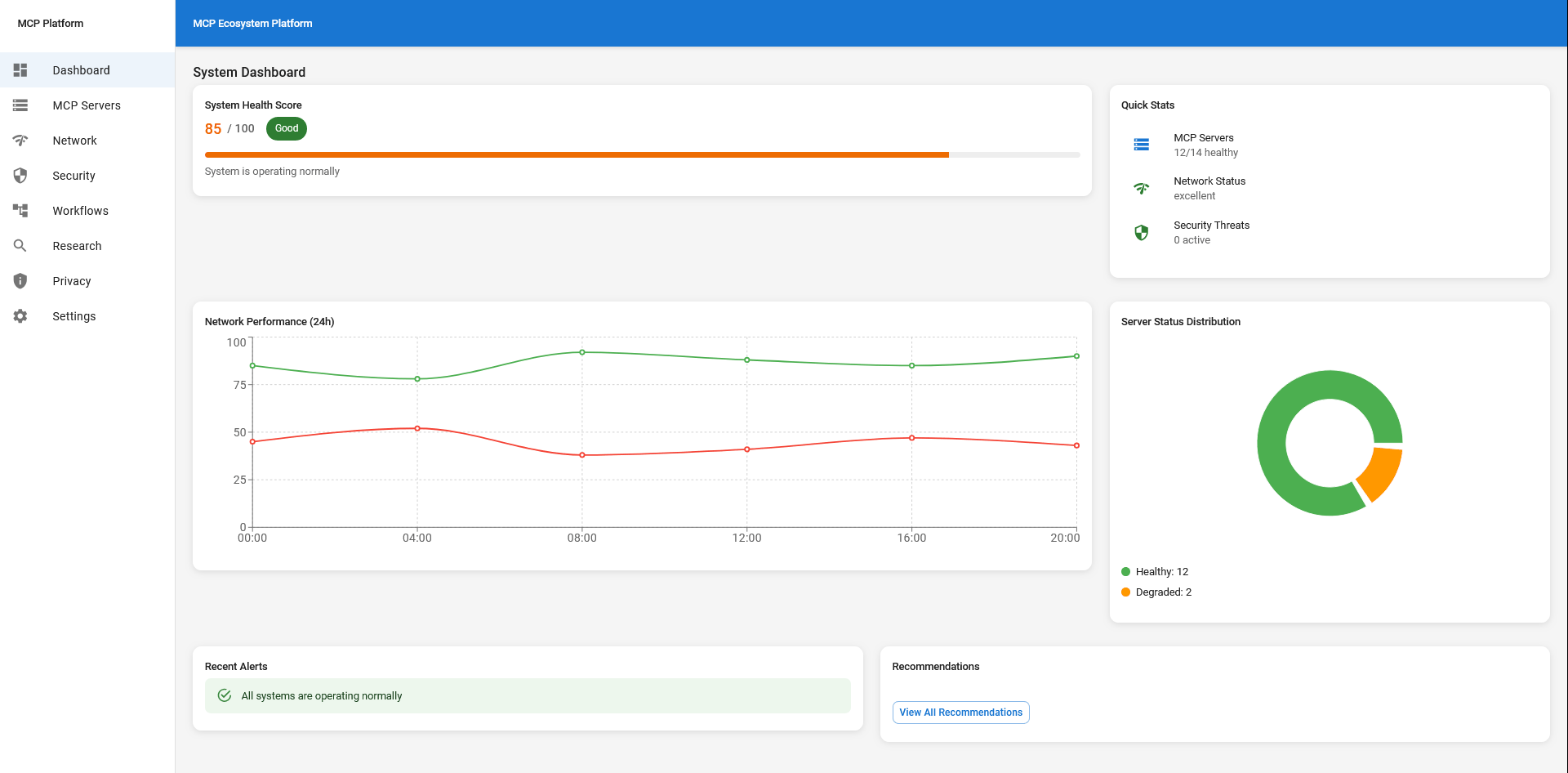 MCP Ecosystem Platform Demo