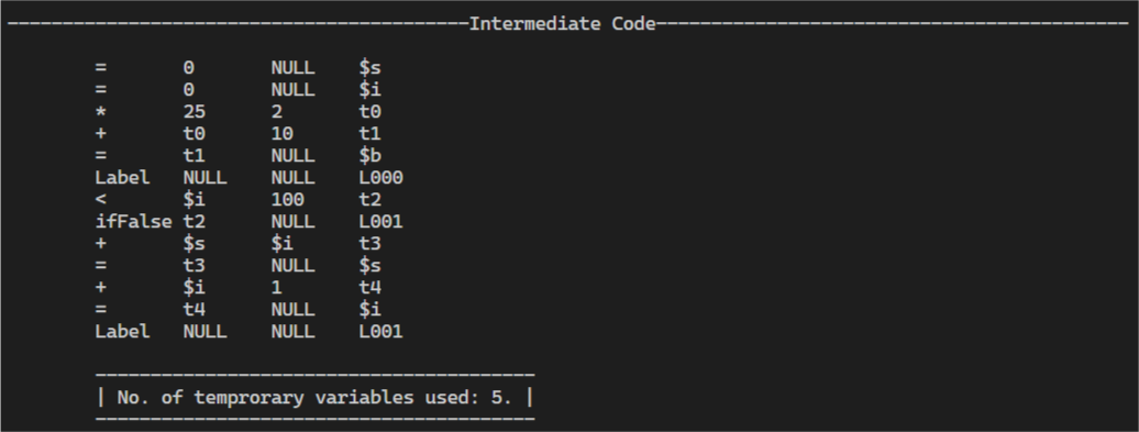 Intermediate code