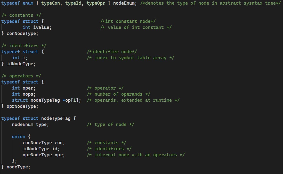 Types of node used for creating AST