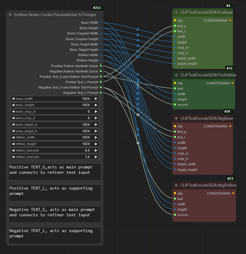 comboparameterizerprompt