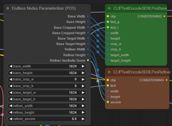 parameterizer