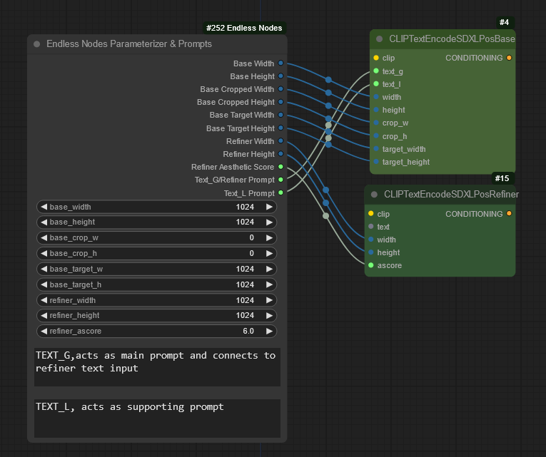 parameterizerprompt