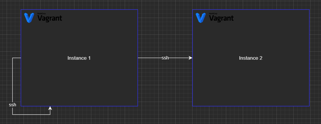 Diagrama Despliegue