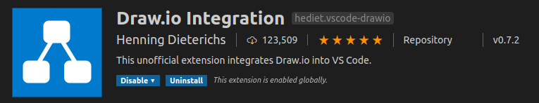 Drawio Integration