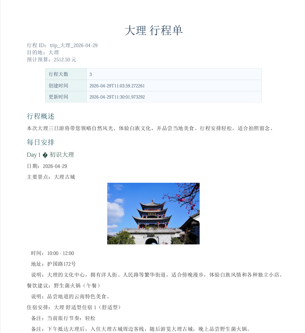 PDF 导出效果