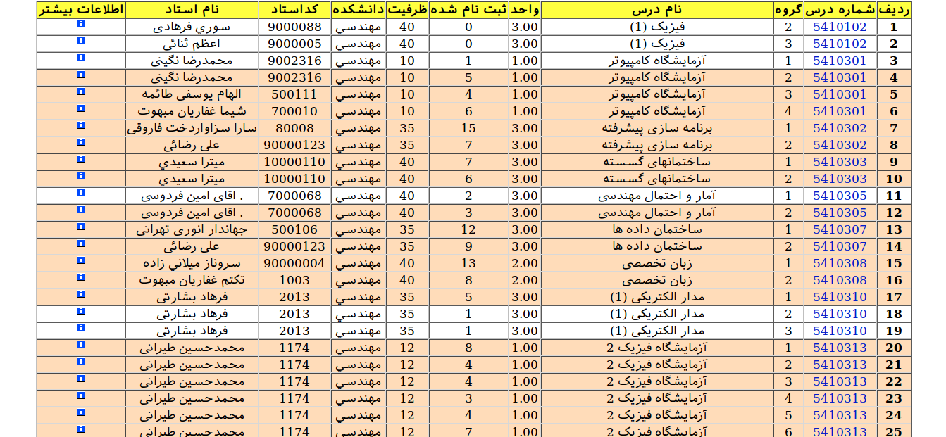 Screenshot whithout using khayyamJS