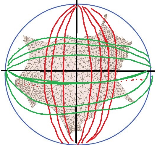 Image of mesh along fundamental group