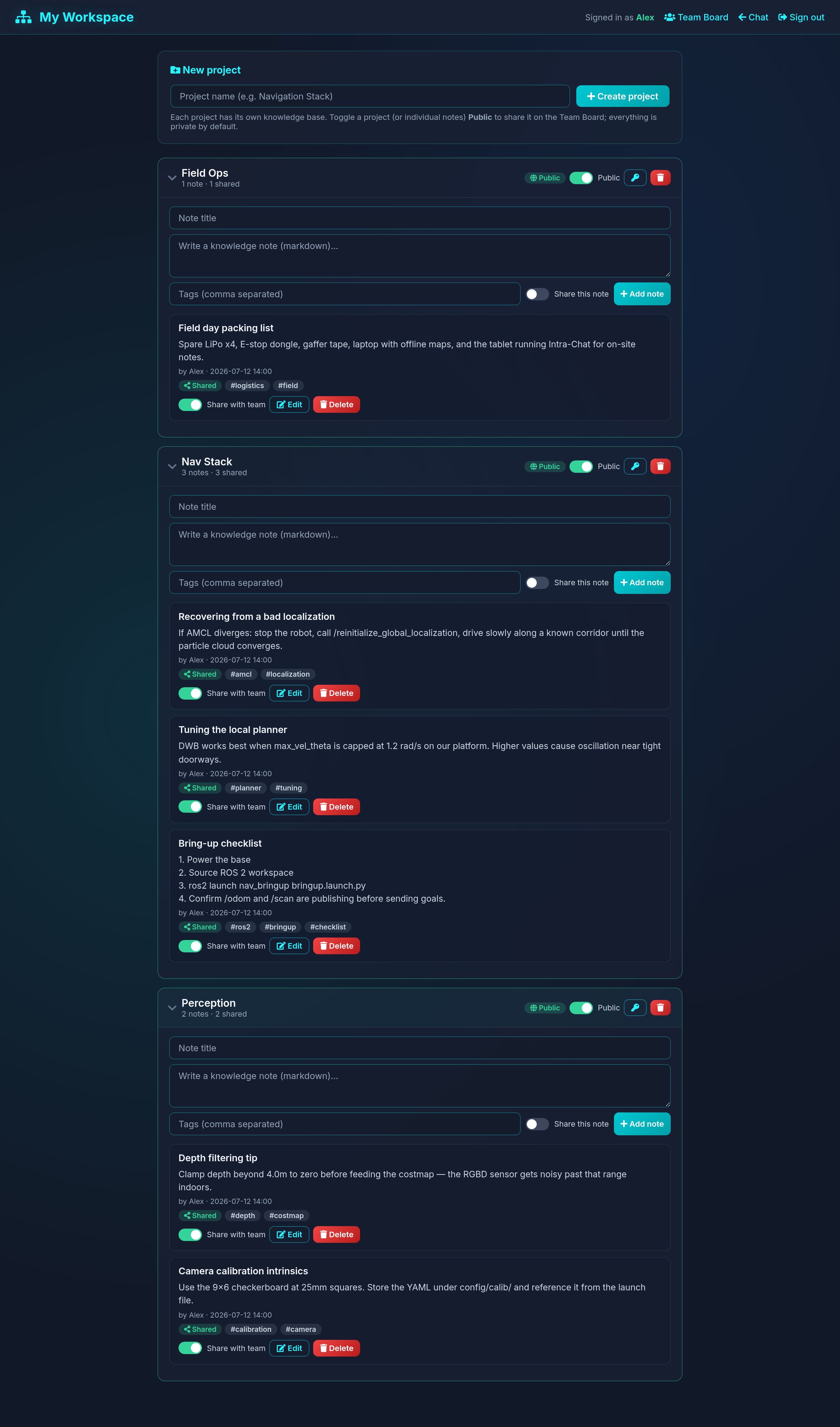 Intra-Chat searchable project knowledge base