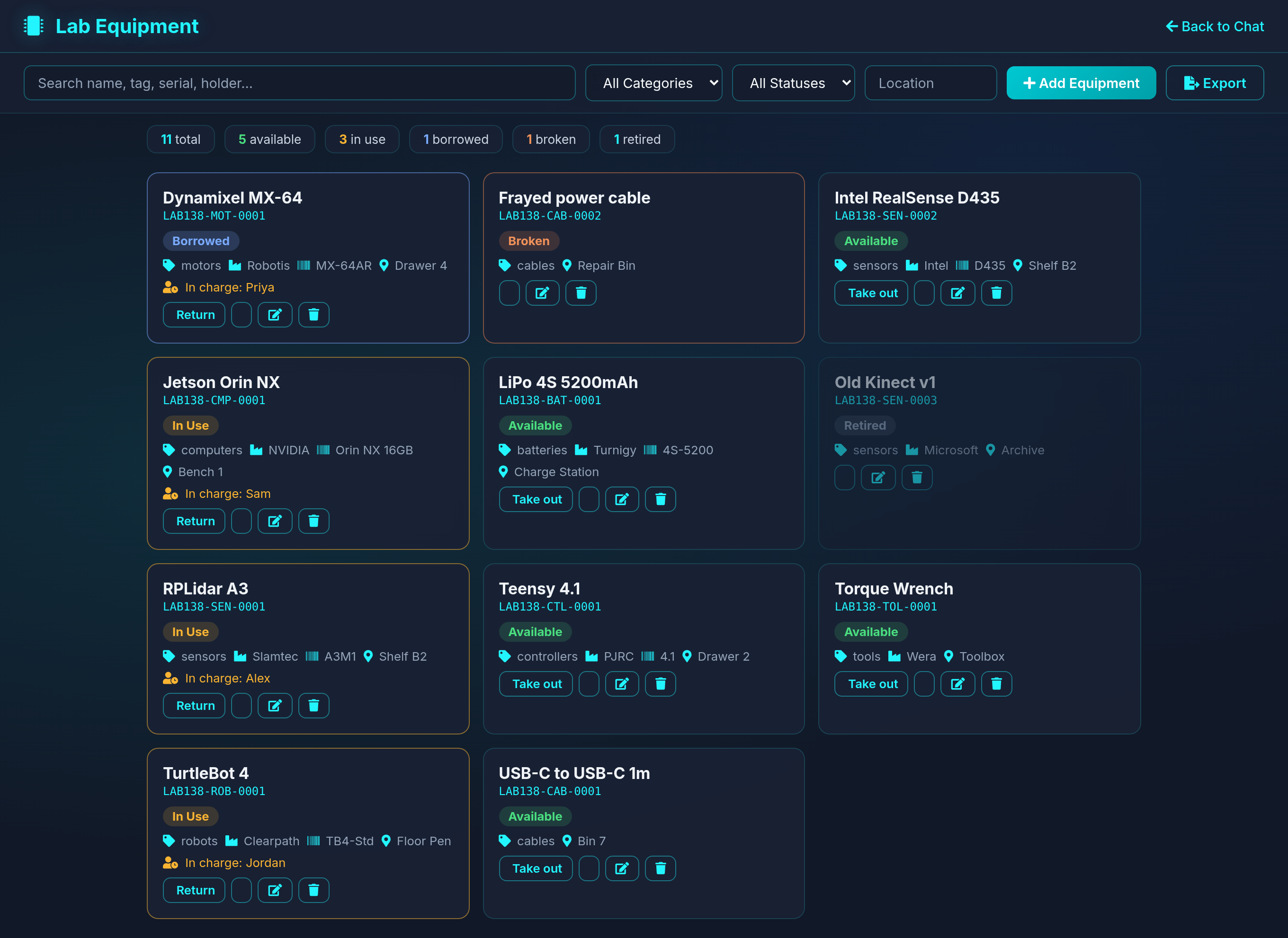 Intra-Chat lab equipment inventory with asset status and ownership