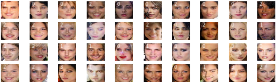 random generated faces