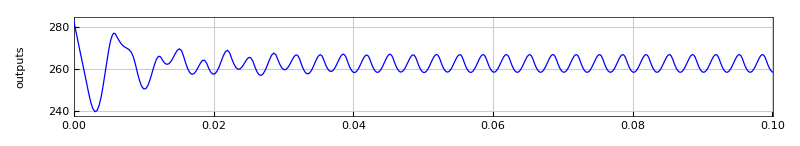 Rectifier_result.png