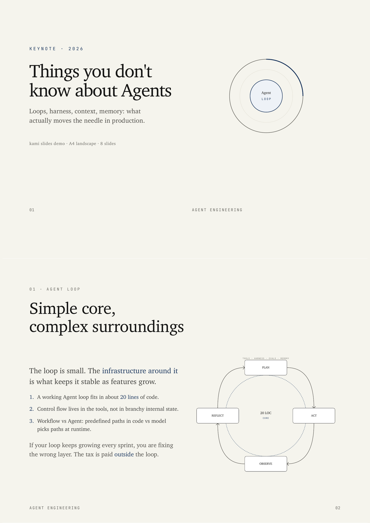 Agent keynote slides