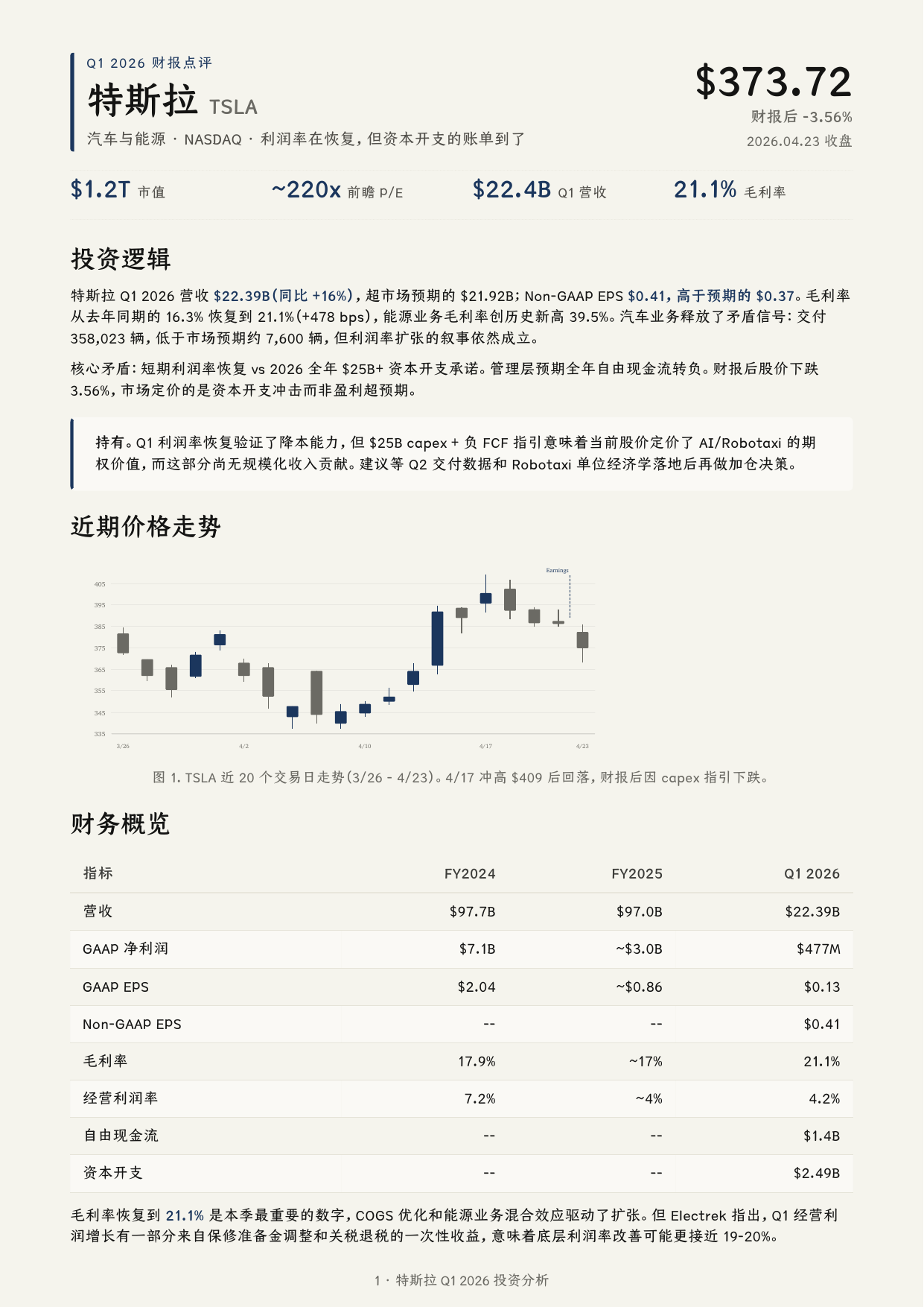 Tesla company one-pager