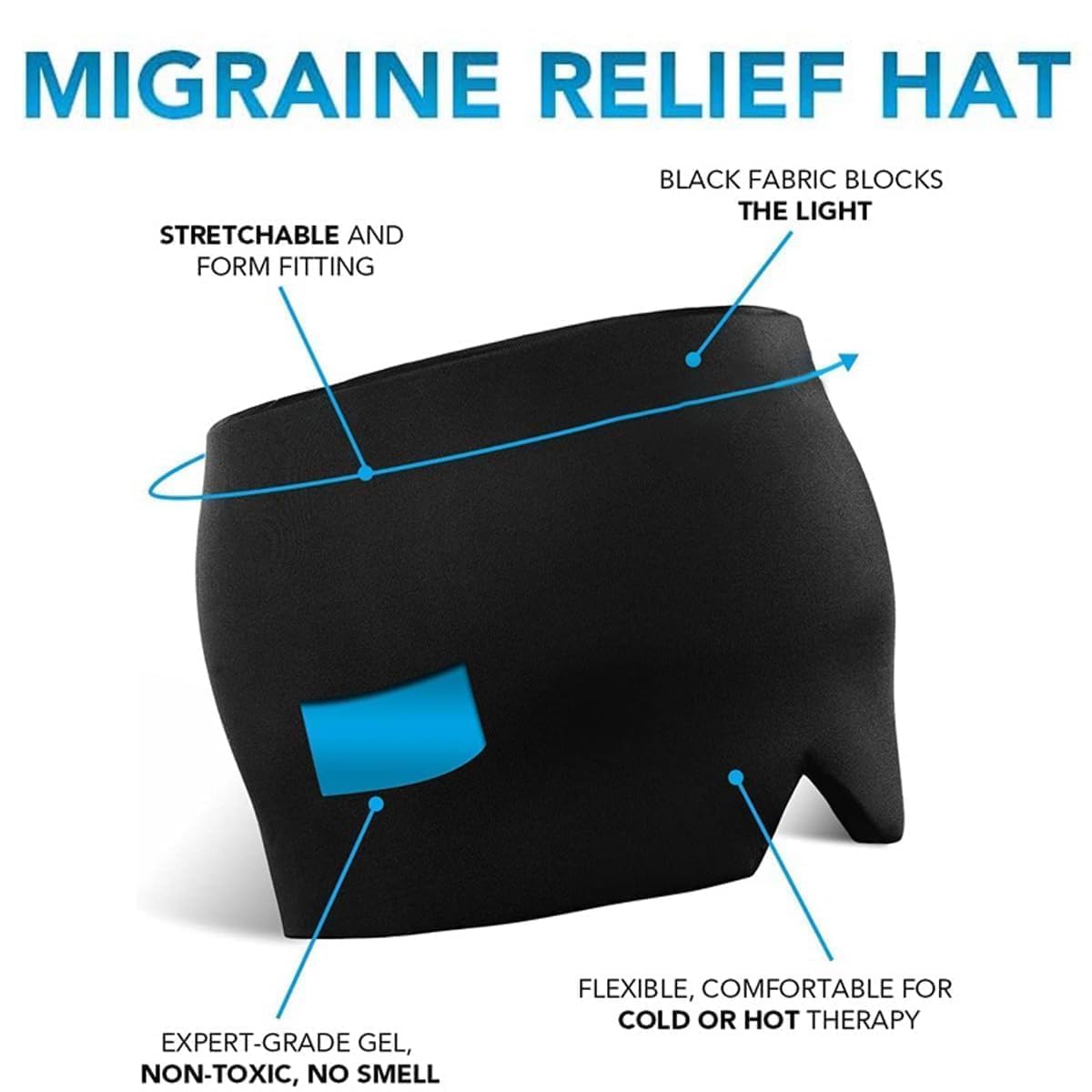 Viral Migraine & Headache Relief Cap – Comfort Cool Therapy for Fast Pain Ease - Pocketbuy
