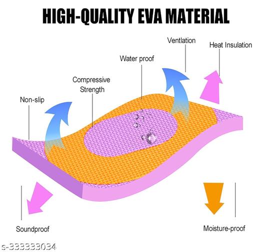 Buy2us 36 Pieces Mini Puzzle Foam Mat for Kids, Interlocking Learning Alphabet and Number Mat for Kids - Multi-Color - Khan’s Hub