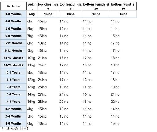 Baby print frock deress Frocks & Dresse - Khan’s Hub