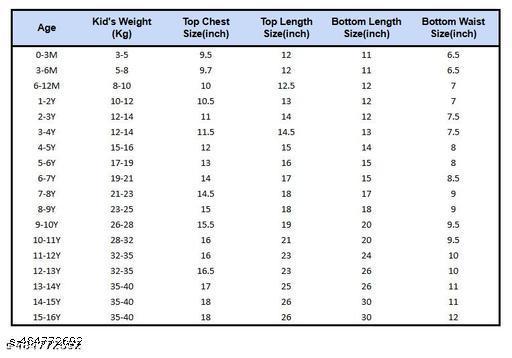 New Born Baby Soft Clothing  0 to 6 months Cotton cloth Set Combo Pack of 10 | Kids Dress Suitable for Baby Girls and Boy | Trendy and casual clothes |Unisex | Cotton | Multicolour Pack of 10 - Khan’s Hub