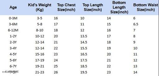 NEW SUMMER BABY BOYS/GIRLS DENIM CLOTHING SETS - Khan’s Hub